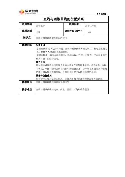 直线与圆锥曲线的位置关系 (1)