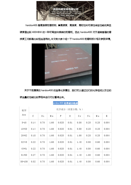hardox400耐磨钢板价格及参数详情