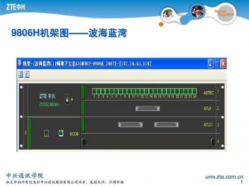 9806H系统结构