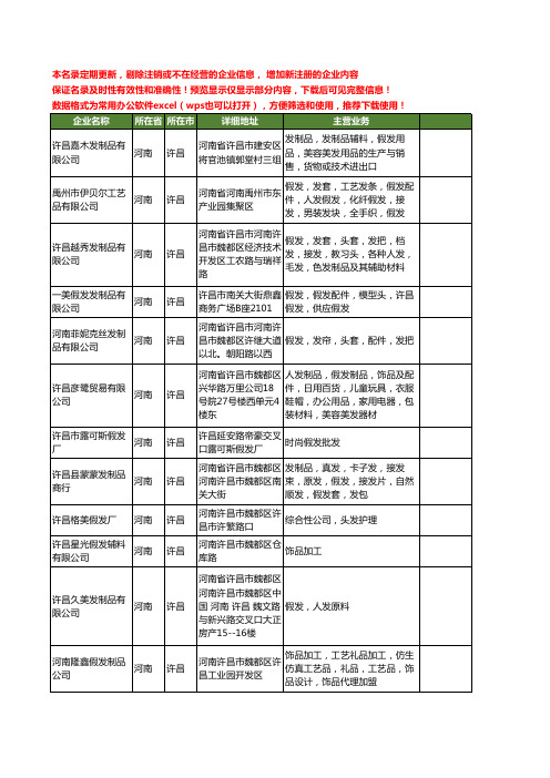 新版河南省许昌假发工商企业公司商家名录名单联系方式大全290家