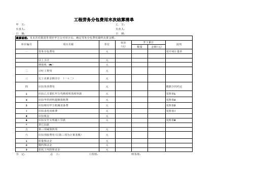 工程劳务分包费用末次结算清单