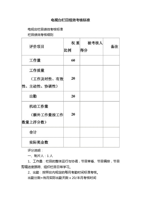 电视台栏目绩效考核标准