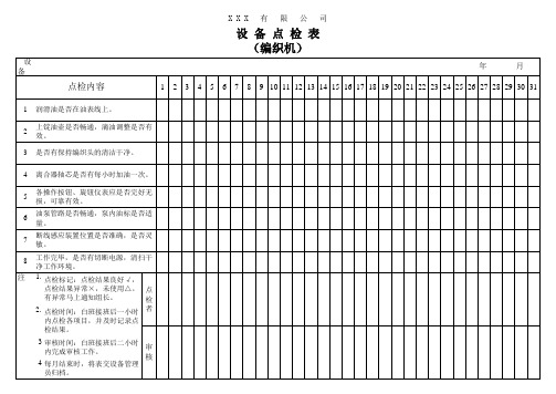 编织机设备点检表