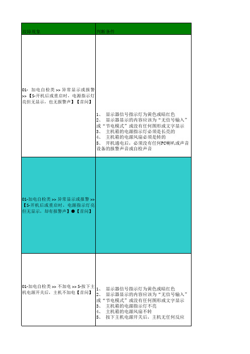 电脑问题诊断思路优化版