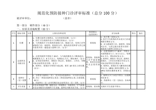 规范化预防接种门诊评审标准