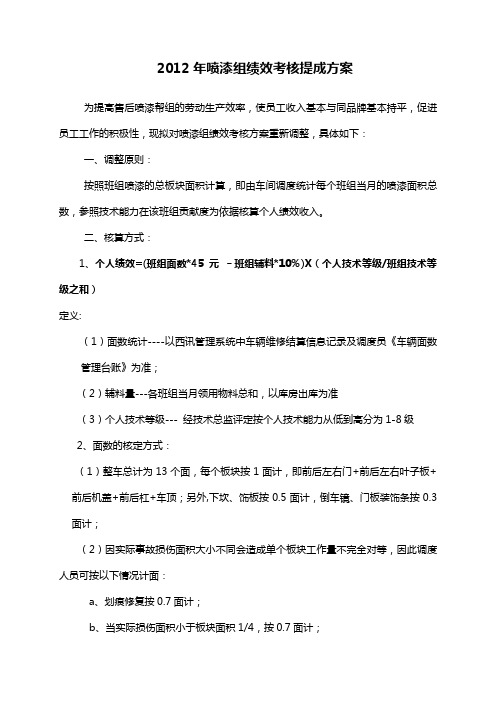 2012年喷漆绩效提成方案