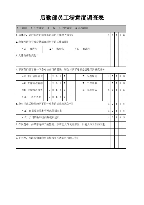 后勤部员工满意度调查表