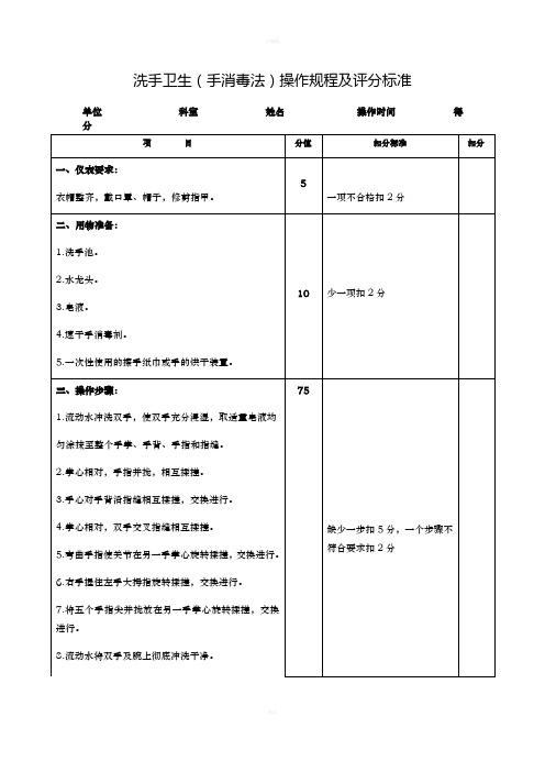 洗手卫生(手消毒法)操作规程及评分标准