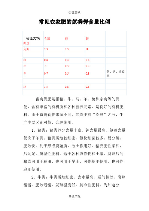 常见农家肥的氮磷钾含量比例之令狐文艳创作