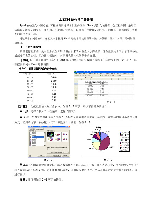 Excel制作常用统计图方法