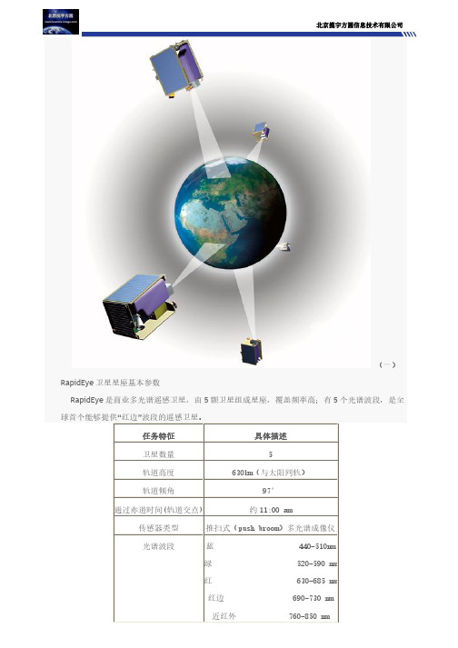 rapideye卫星影像代理商rapideye卫星影像购买流程介绍