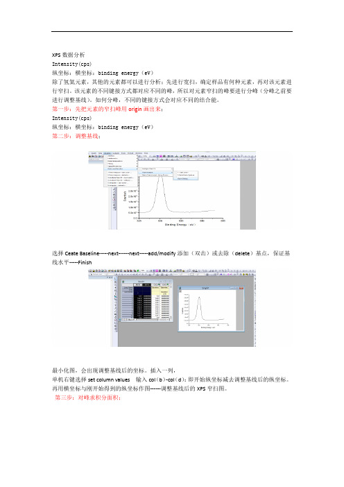 完整版XPS数据分析方法