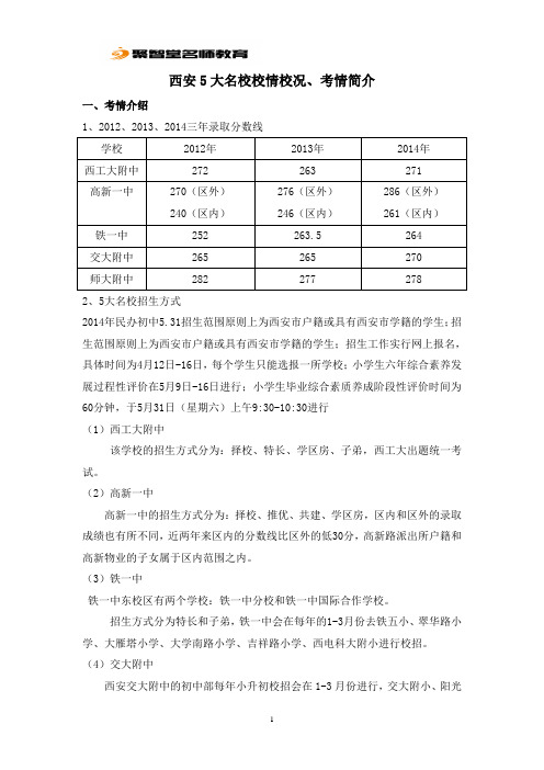 西安5大名校校情校况、考情简介