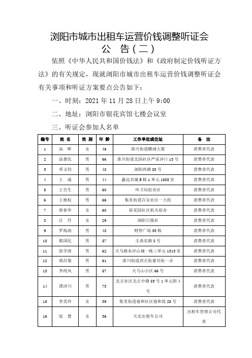 浏阳市城市出租车运营价钱调整听证会