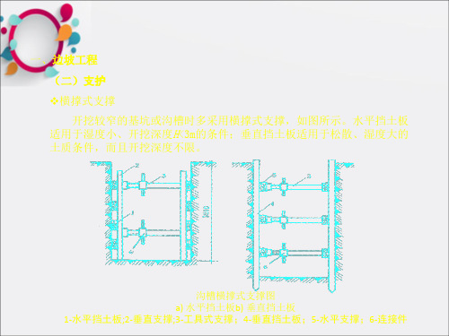 《基坑开挖》PPT课件