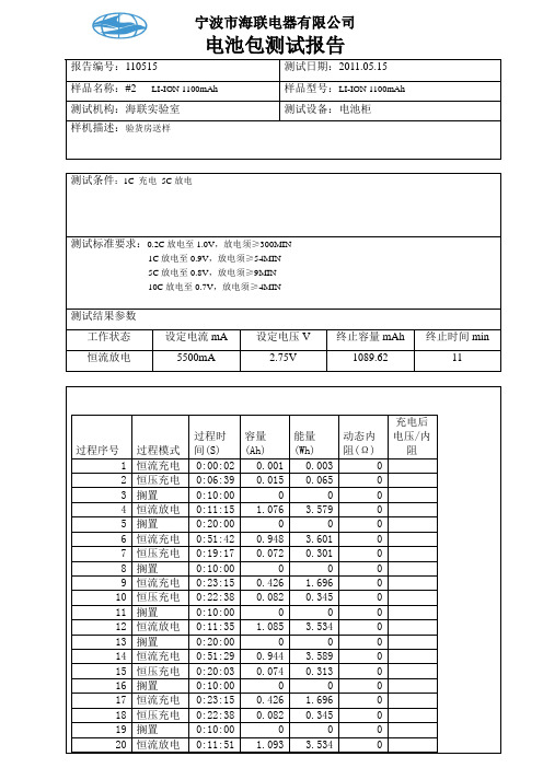 锂电电池包测试报告,正式版。