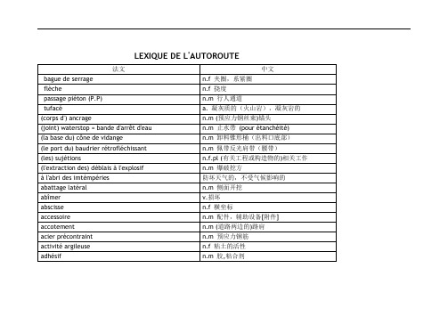 法语公路词汇大全(55页全)