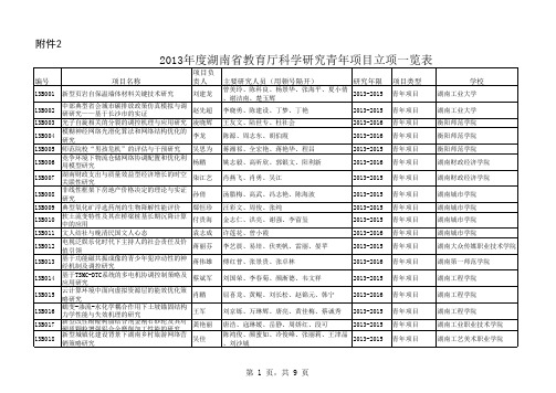 2013年度湖南省教育厅科学研究青年项目立项一览表