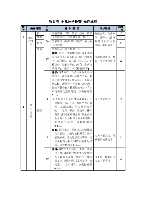 项目五 小儿体格检查 操作标准