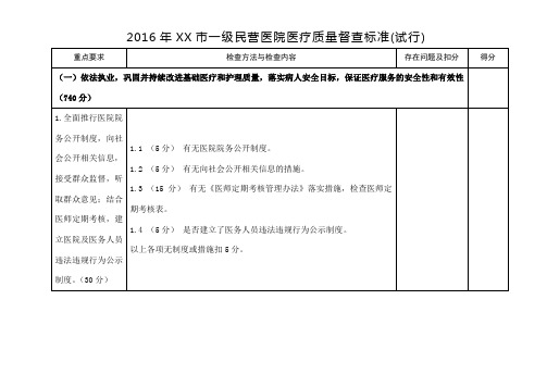 级民营医院医疗质量综合标准试行