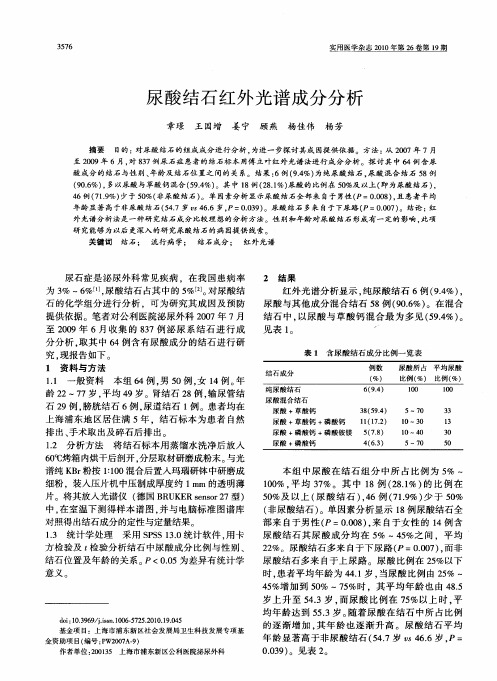 尿酸结石红外光谱成分分析