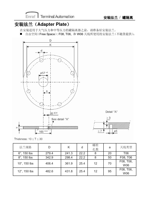 雷达液位计ENRAF天线安装说明