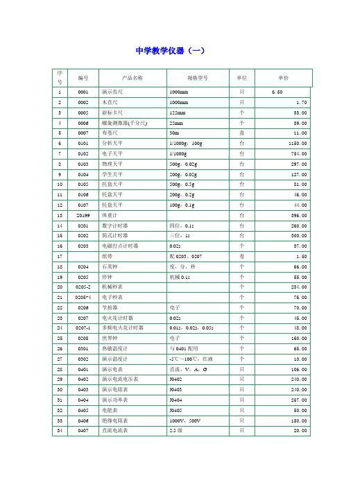 中学实验仪器价格表