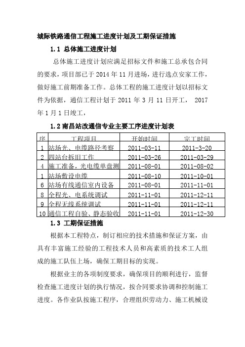 城际铁路通信工程施工进度计划及工期保证措施