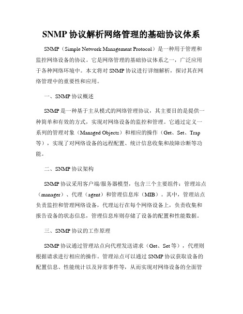 SNMP协议解析网络管理的基础协议体系