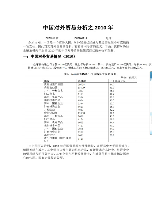 中国对外贸易分析之2010年