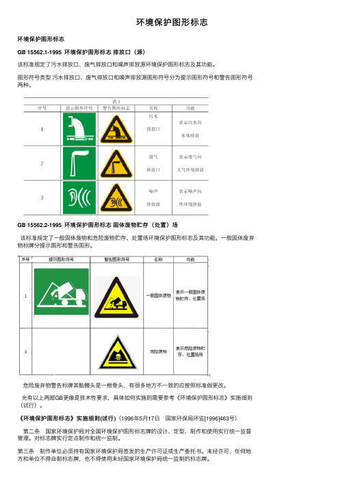 环境保护图形标志