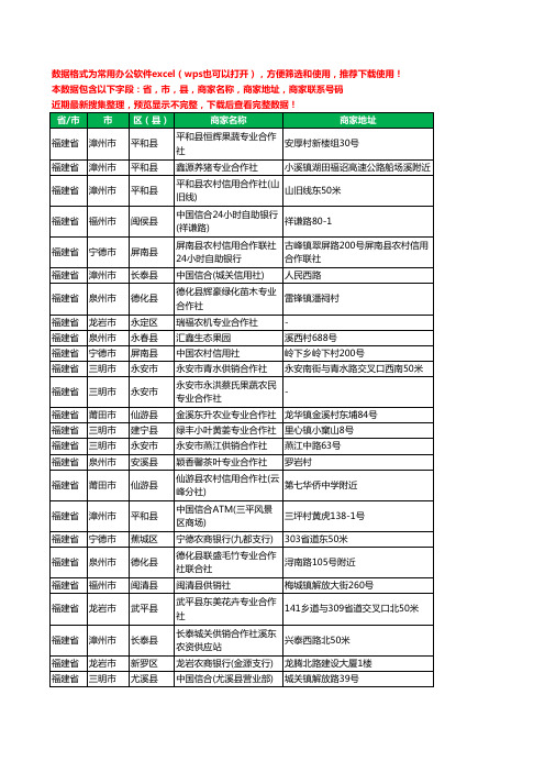2020新版福建省合作社工商企业公司商家名录名单黄页联系电话号码地址大全2861家