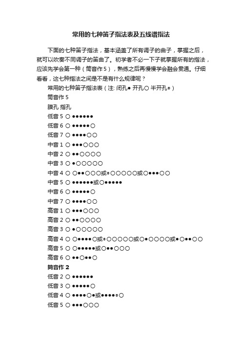 常用的七种笛子指法表及五线谱指法