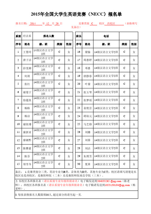 2015年全国大学生英语竞赛报名表(样表)