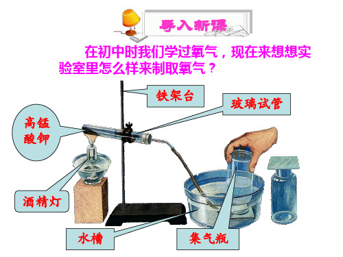 人教版化学必修一第一节化学实验基本方法课件