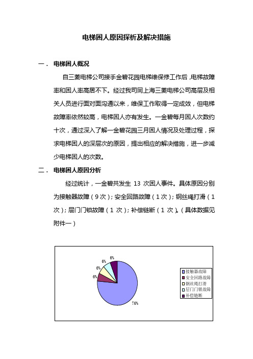 电梯困人原因探析及解决措施