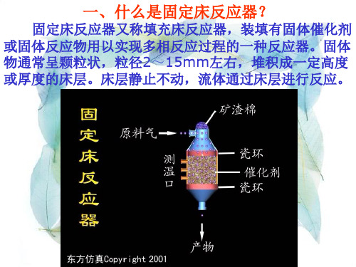 固定床反应器