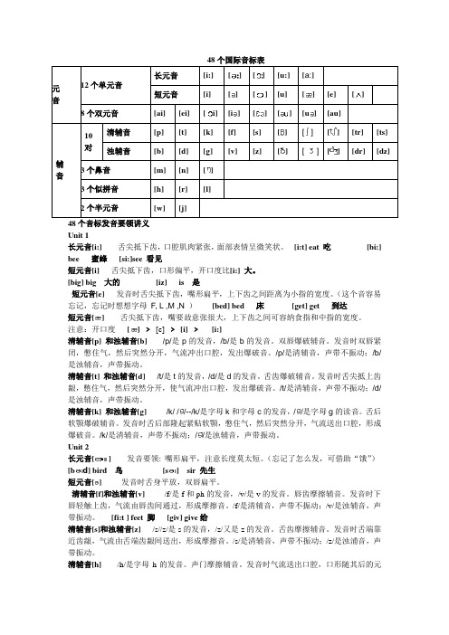 48个国际音标表发音整理