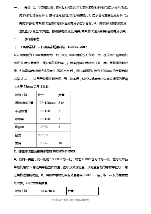 防水卷材分类6