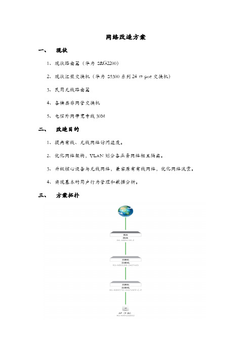 网络改造方案