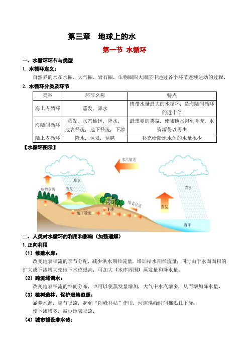 第三章 地球上的水(复习讲义)-2021-2022学年高一上学期地理考点复习(人教版(2019)