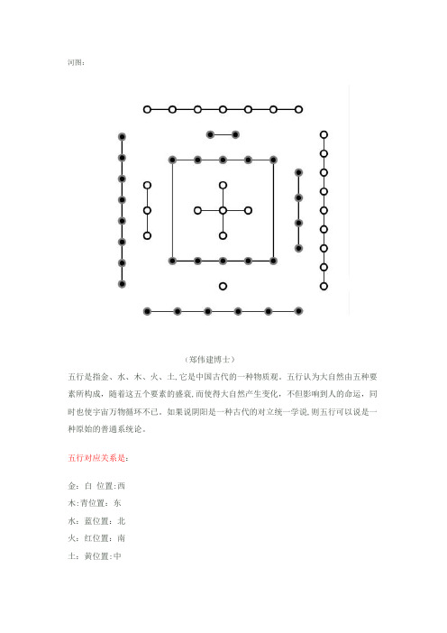 数字如何对应五行【精选文档】