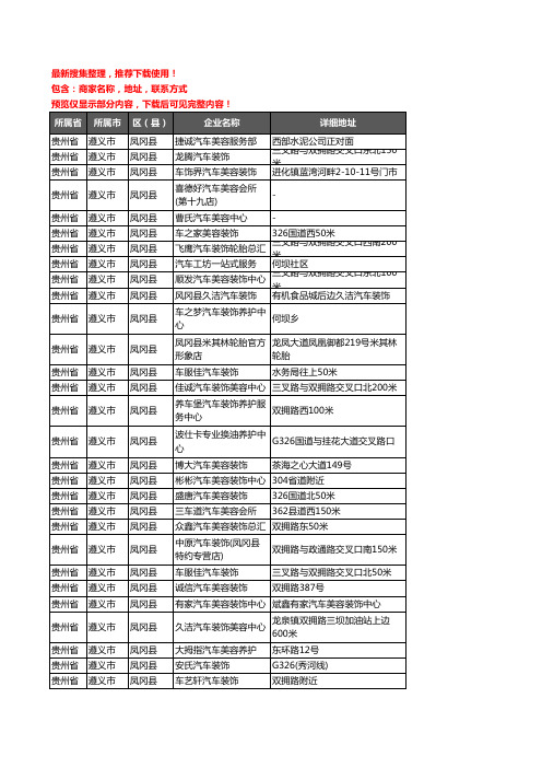 新版贵州省遵义市凤冈县汽车装具企业公司商家户名录单联系方式地址大全30家
