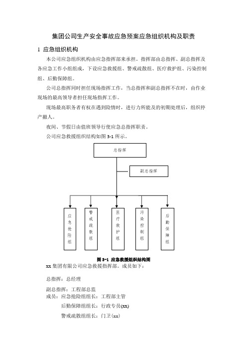 集团公司生产安全事故应急预案应急组织机构及职责