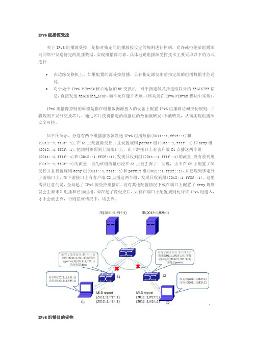 IPv6 受控组播技术