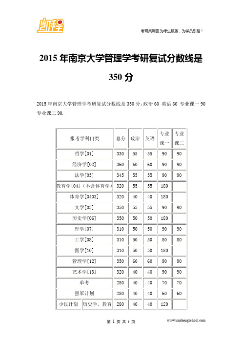 2015年南京大学管理学考研复试分数线是350分