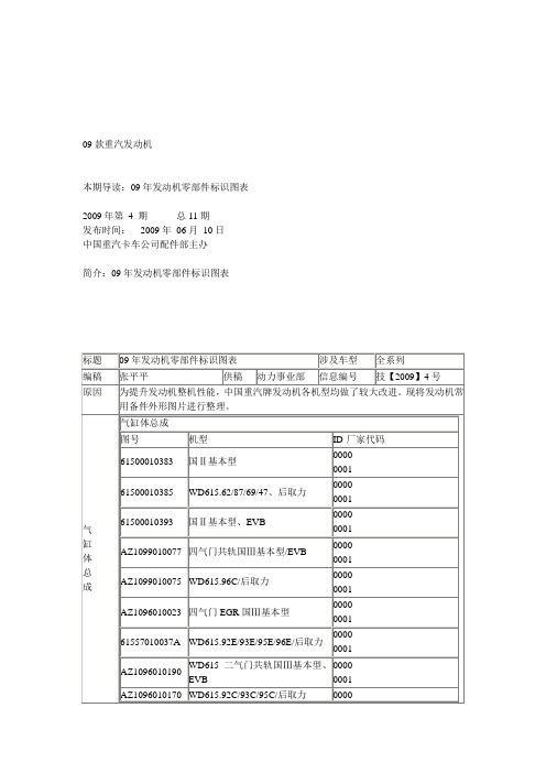 09款重汽发动机零部件标识图表.