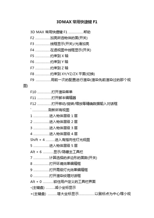 3DMAX常用快捷键F1