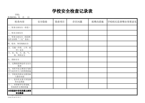 学校安全工作检查记录表