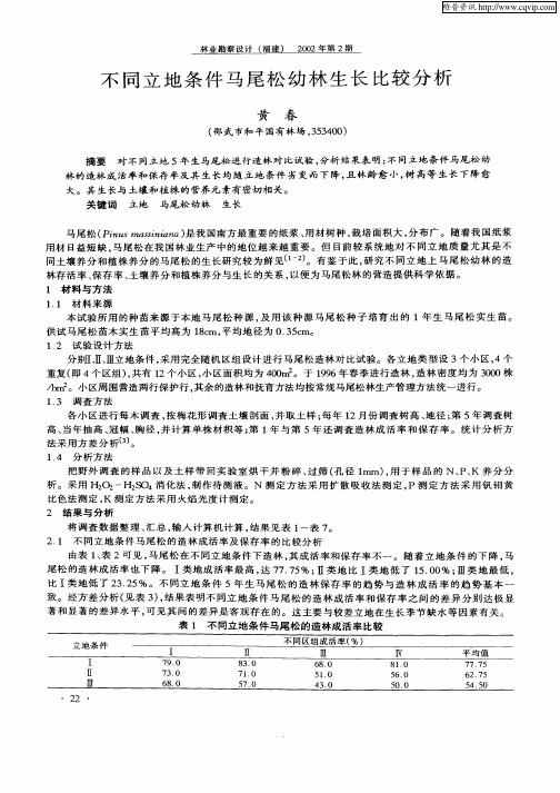 不同立地条件马尾松幼林生长比较分析